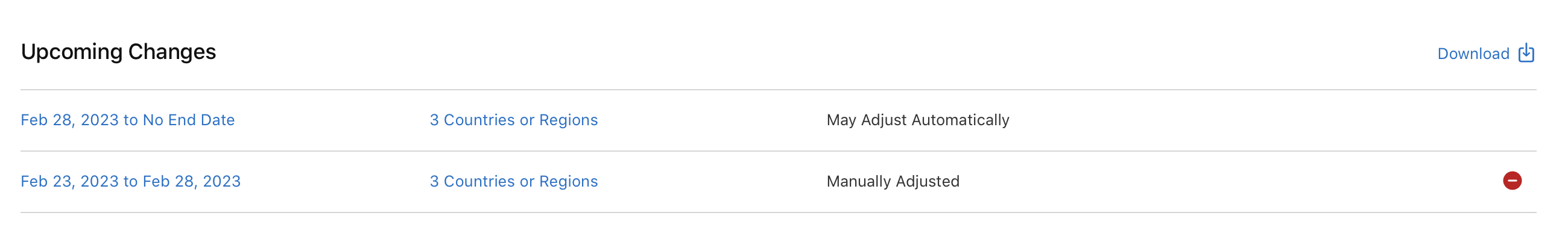 截屏显示了 App 内购买项目在 Apple App Store 的价格调整时间表。用户可以编辑已安排的价格变更、查看即将进行的价格调整和下载价格信息。